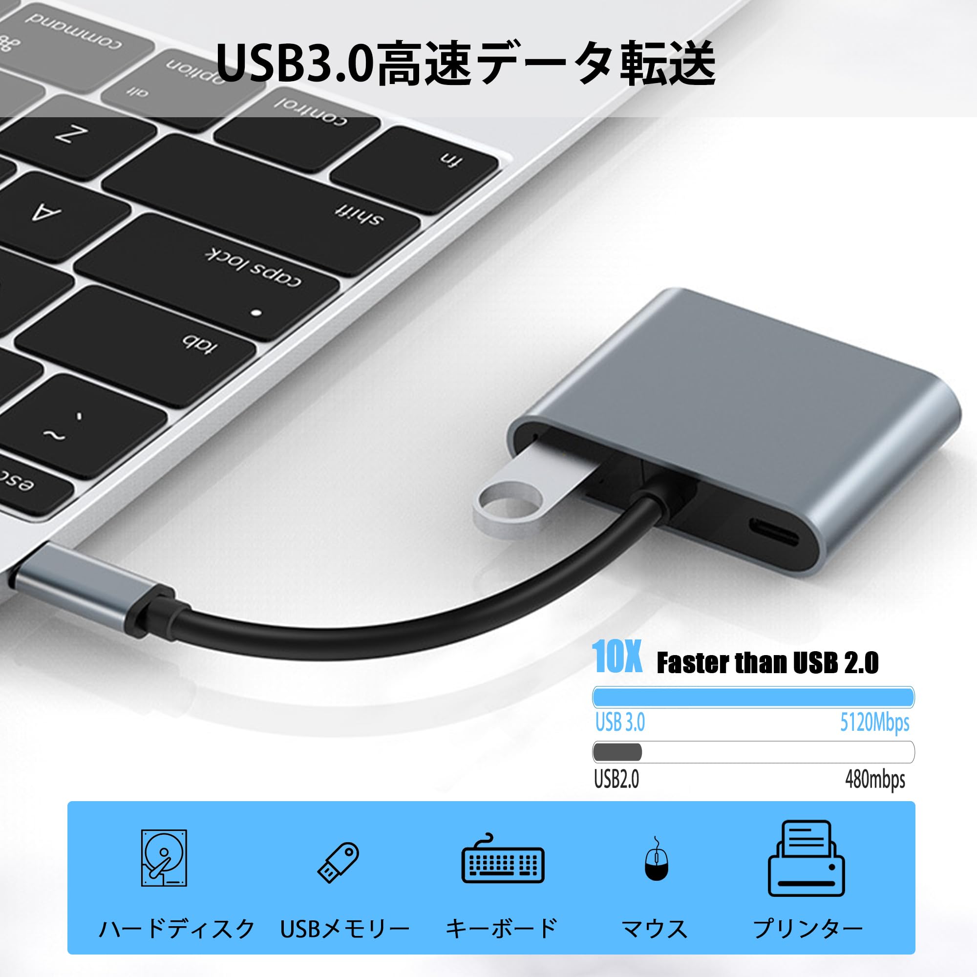 HDMI to USB C 変換ボックス HDMI 画面拡張 4K@60Hz F USB C デュアル HDMI 変換アダプタ ハブ 4K@60Hz 2-IN-1 Type C